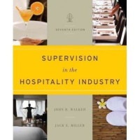 Image of Supervision in the hospitality industry